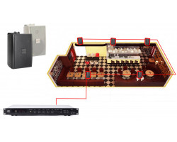 Акустична система для кафе, ресторану 5 настінних динаміків BOSCH